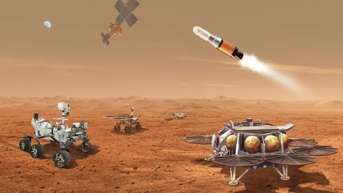 Simulation of the Mars Sample Return mission.