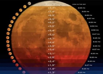 photographer spends 10 years capturing 48 beautiful colors of the moon 120252