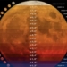 photographer spends 10 years capturing 48 beautiful colors of the moon 120252