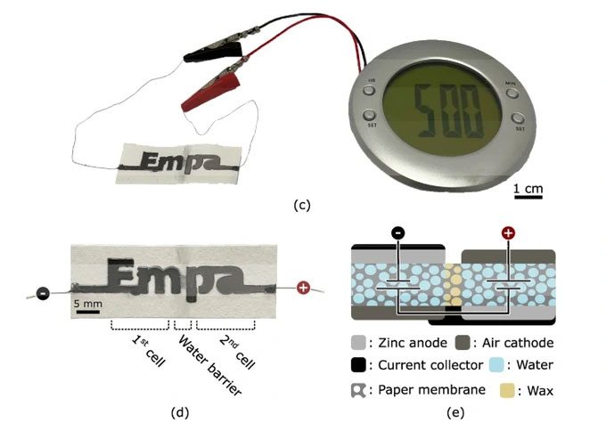 The special battery uses paper and water (as ink) to operate.