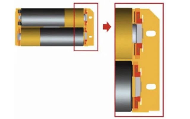 InstaLoad helps connect battery terminals in the correct order, allowing current to flow in the desired direction.