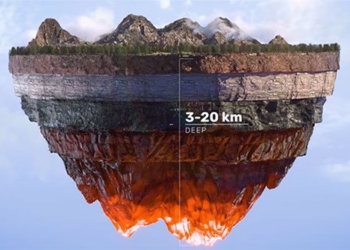 plan drilling 20km geothermal energy production 119091