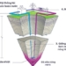 potential exploitation of renewable energy from super hot rocks 123873