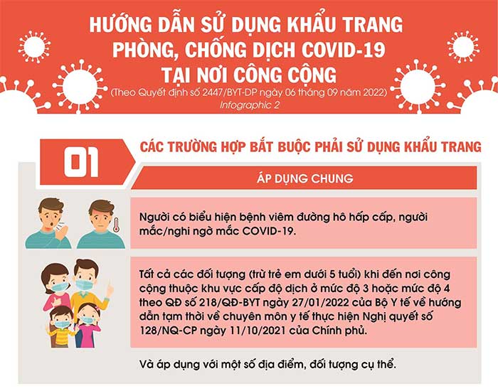 quy dinh moi ve deo khau trang 1