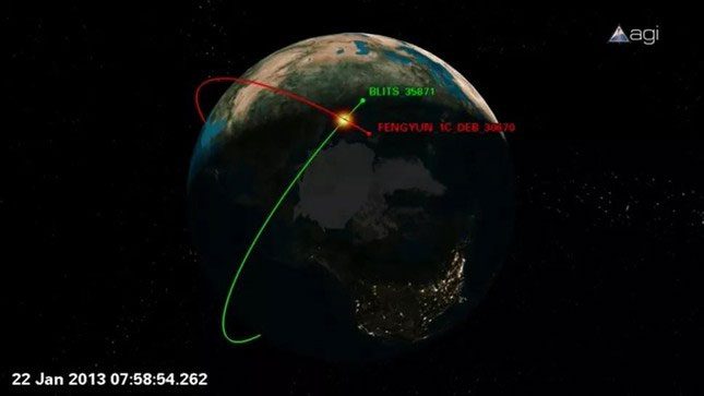 Space debris created by a Chinese anti-satellite test in 2007
