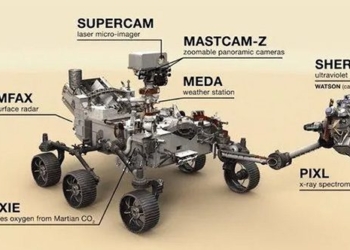 research shows sound has two different speeds on mars 121247
