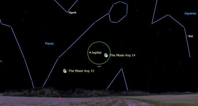 How to identify Saturn based on the Moon's position on August 14 and 15