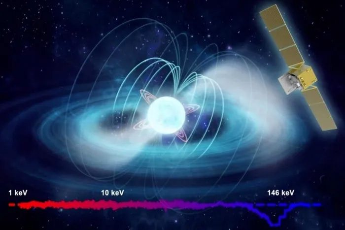 The discovery shows pulsars with complex magnetic field structures.
