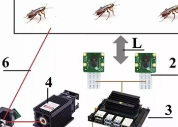 science just created laser weapons controlled by ai to hunt the most dangerous beasts in the universe 123366