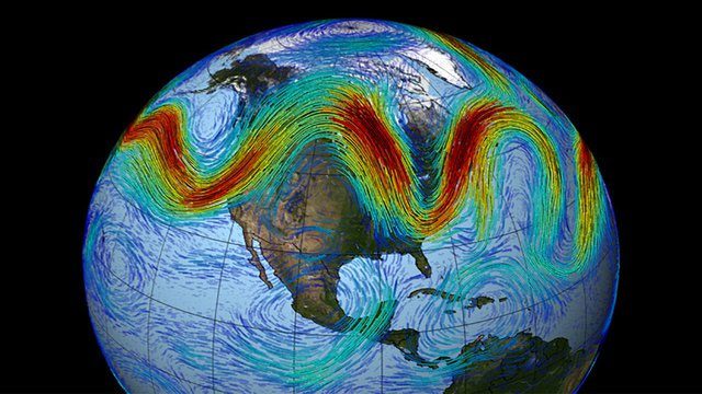 These are the macro waves that govern climate phenomena worldwide