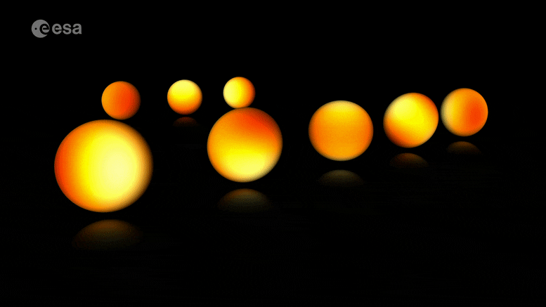 Animation showing the deformation of multiple stars