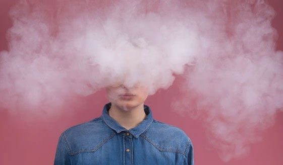 Post-Covid Brain Fog