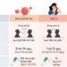 symptoms of influenza 5 different types of hemorrhagic fever what 121814