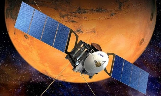 Simulation of Mars Express orbiting Mars.