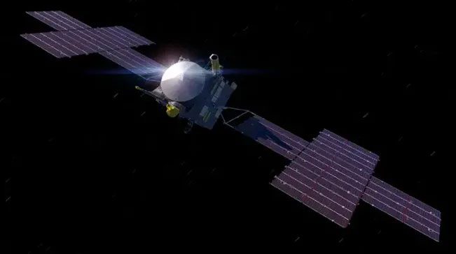 Continuous space exploration missions are being conducted.