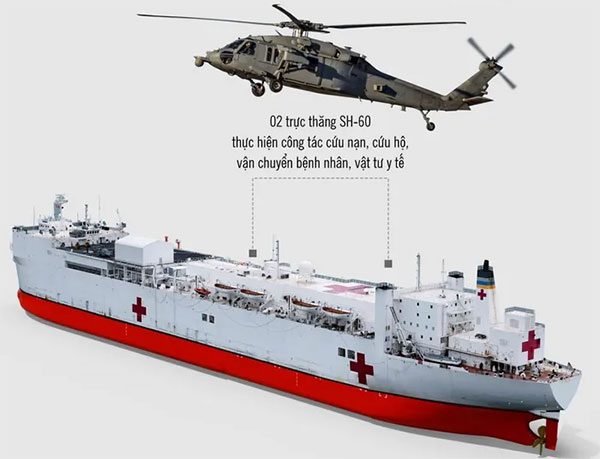 Exploring the US Navy's Mercy-class super hospital ship