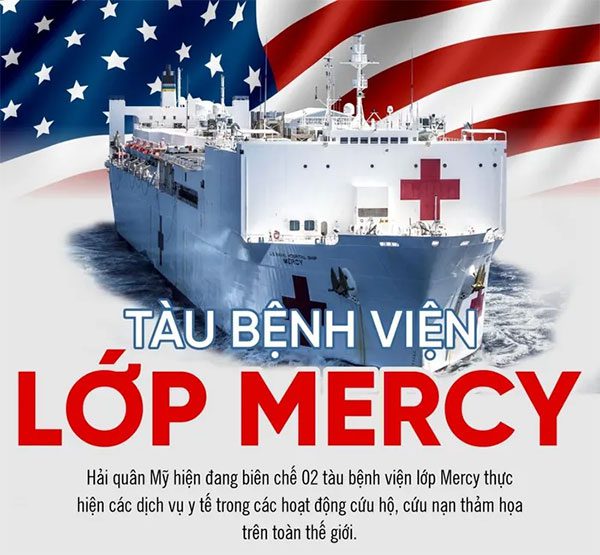 Exploring the US Navy's Mercy-class super hospital ship