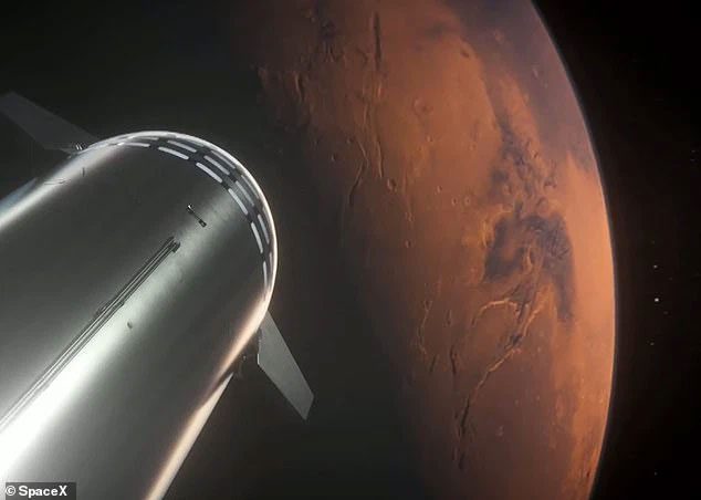 ten lua Starship