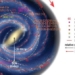 the astronomers reveal factors that driven earths formation into continents like today 123064