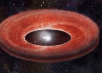 the bright objects that create planets after death 118650