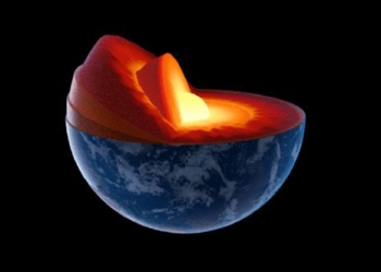 the earth is flat but i am looking for a way to rise to the surface of the earth 123121