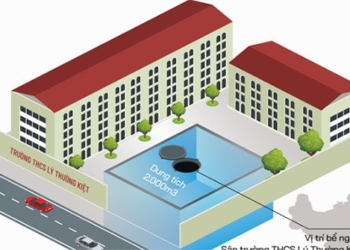 the first sunken anti flooding hatch of hanoi 120870