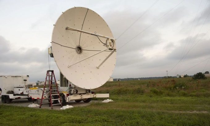 Microwave transmission device aimed at the receiving antenna.