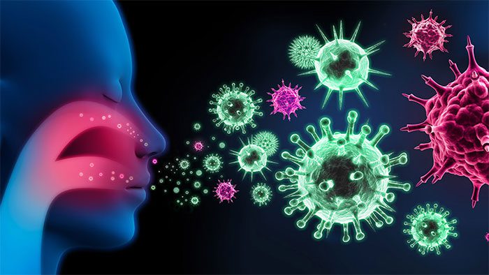 Covid-19 symptoms can appear within 2-14 days after contact with an infected person.