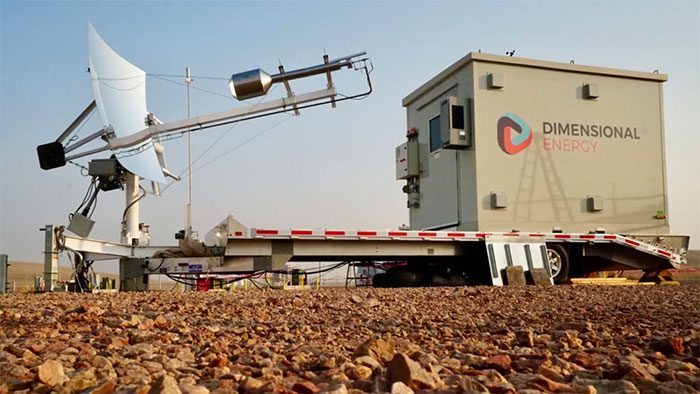 Scientists believe CO₂ can be used to produce goods.