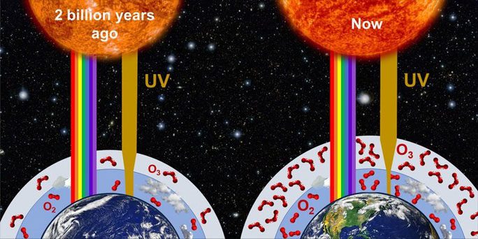 Earth 2 billion years ago was drenched in "alien-like" harsh conditions