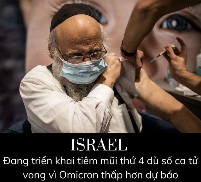 Israel is among the fastest vaccination countries in the world.