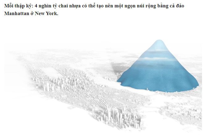 tieu thu nhua 3