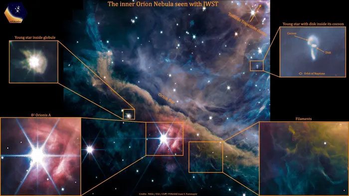 Image of the Orion Nebula taken by the James Webb Telescope