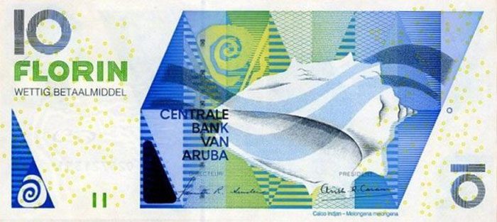 Aruba Banknote