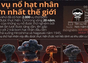 top 10 largest nuclear bomb tests in the world 121293