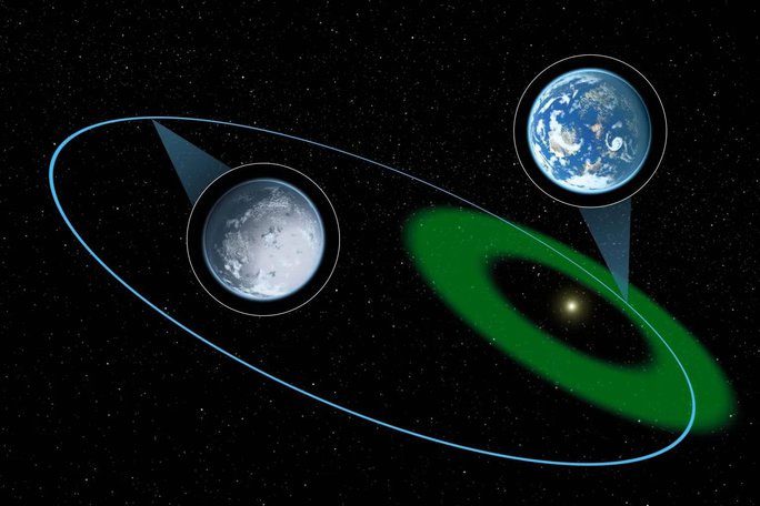 Graphic depicting Earth and potential locations for habitation according to different models