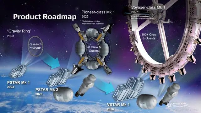 tram vu tru pioneer 1