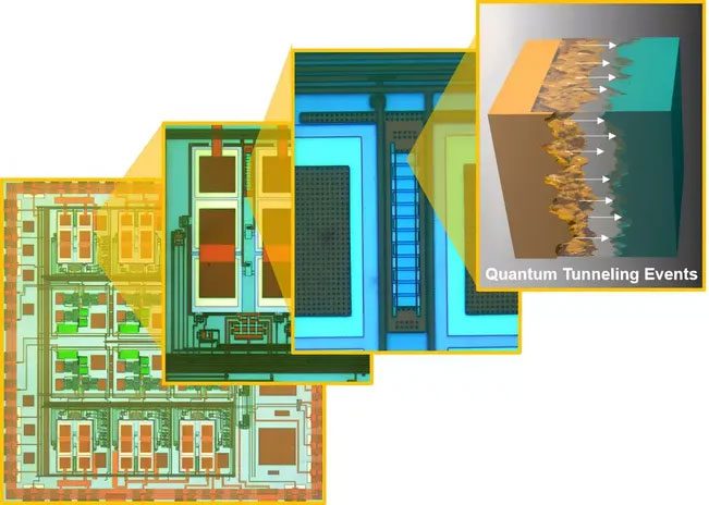 Graphene and carbon nanotubes are crucial in creating small transistors.
