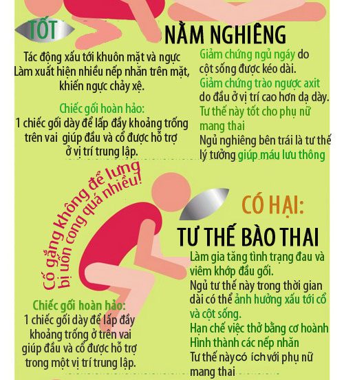 tu the ngu 1