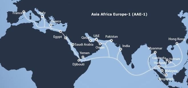 AAE-1 is one of the important submarine cables connecting Asia, Africa, and Europe.