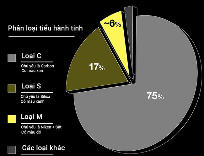 tuyen phong thu bao ve trai dat 6