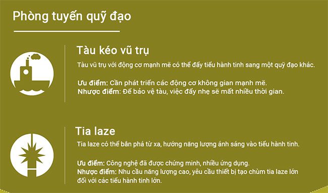 tuyen phong thu bao ve trai dat 8