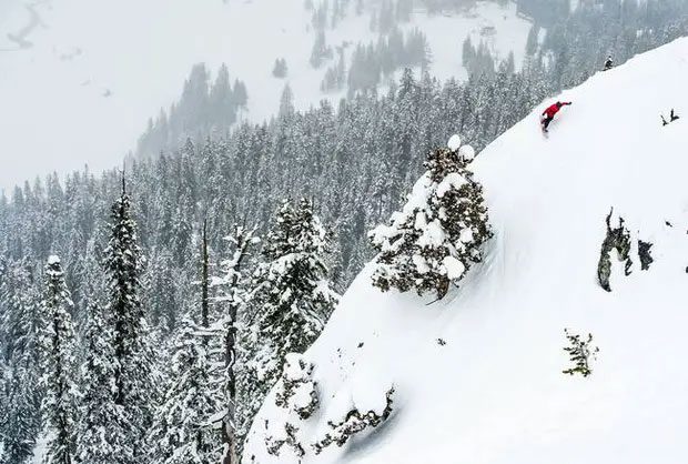 Snow can only fall heavily at a certain temperature