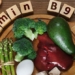 type of vitamins and medicines that help reduce the risk of early death 119431