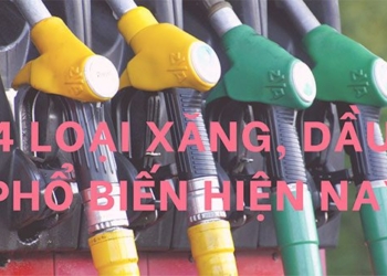 understanding the most popular types of fuels oil currently 119528