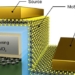 using graphene scientists create the smallest chip ever made 119719