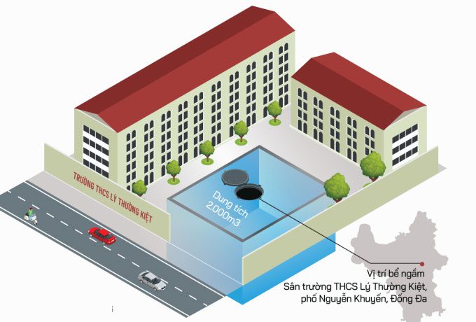 Location of the constructed underground reservoir on Nguyễn Khuyến Street.