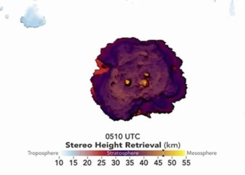 volcano erupts spewing ash column up to 58 000m into the stratosphere of weather system 118949