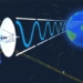 voyager 1 sends back data misleading nasa scientists still cannot find cause 122980