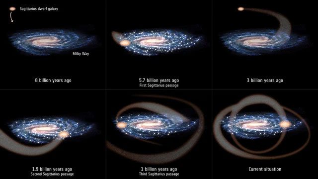 In reality, the universe is dark, not as bright as previously thought.